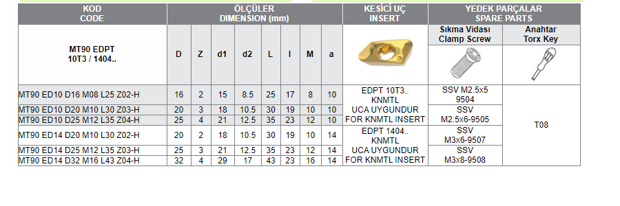 MT90 EDPT 10T3 /1404 (KNMTL)